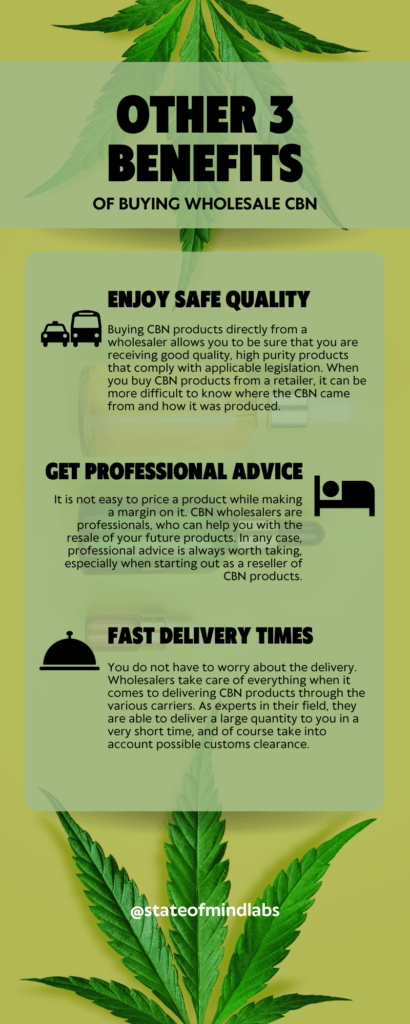 3 more benefits of buyin CBN wholesale infographic 410x1024 1
