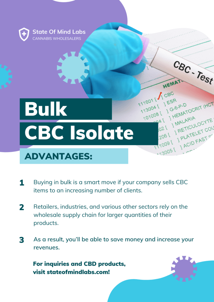 Read more about the article How To Ensure Authenticity When Buying CBC Wholesale