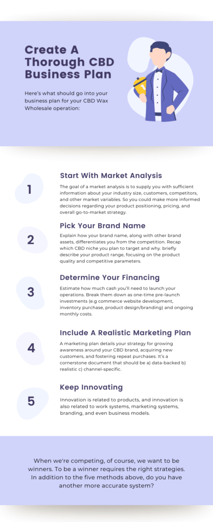 Business Marketing Plan Tips Infographic 2 419x1024 1