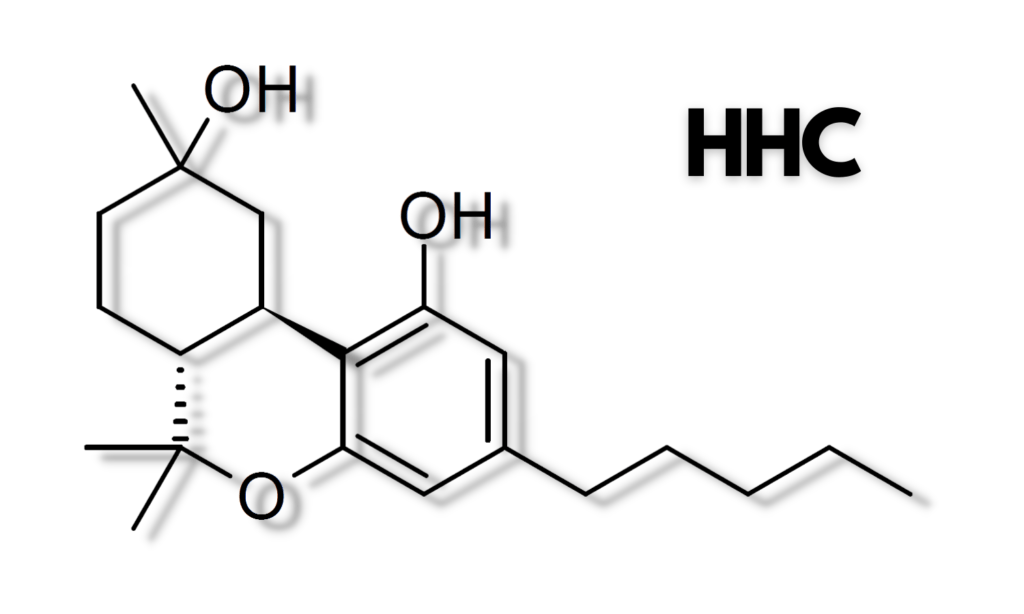 Read more about the article Which Parts Of The World Are HHC Distillate Most Popular In?