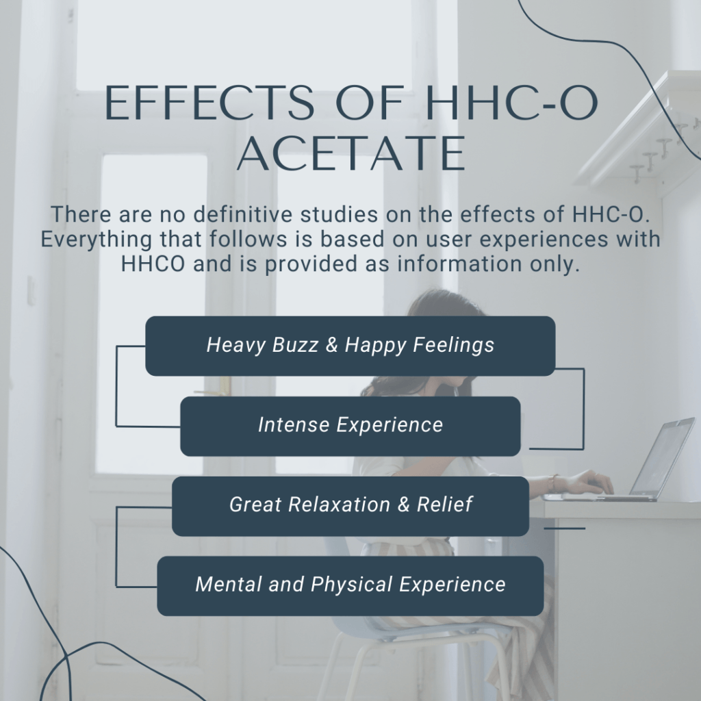 HHCO Distillate effects infographic 1024x1024 1