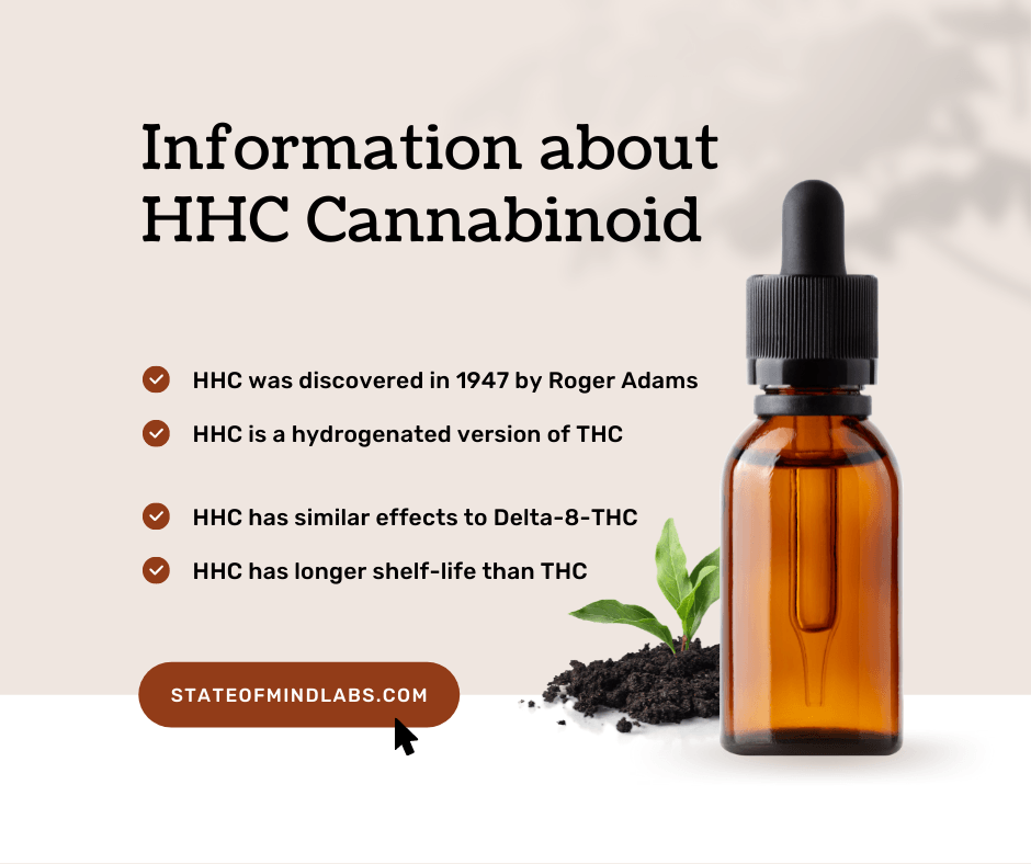 information about HHC cannabinoid infographic