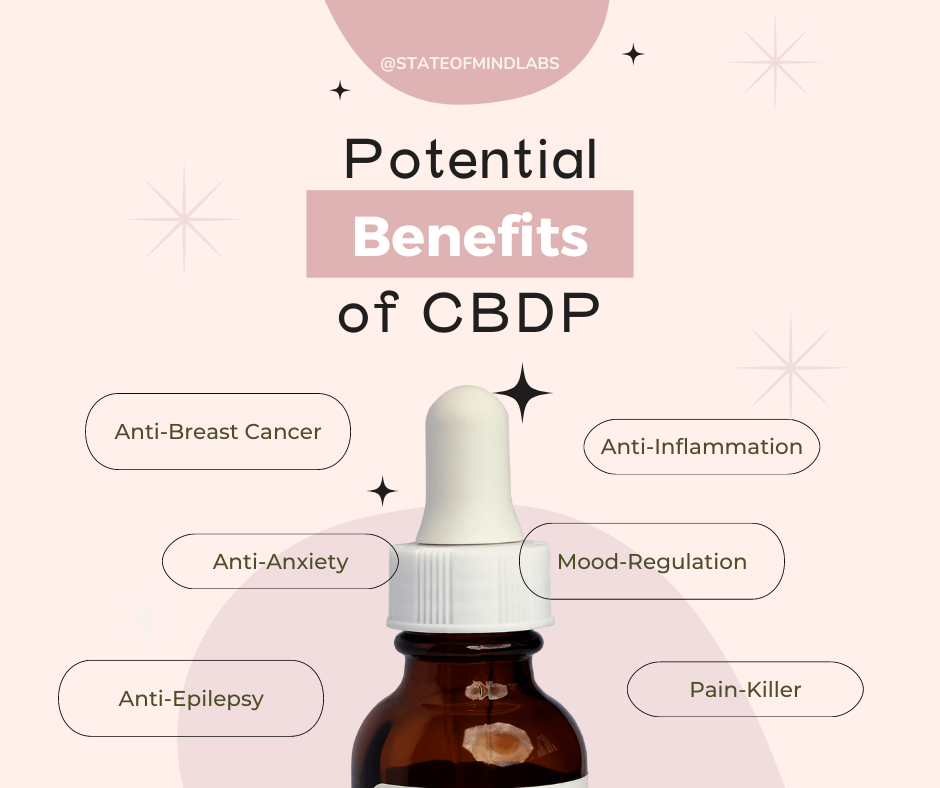 Read more about the article What Is CBDP Used For?