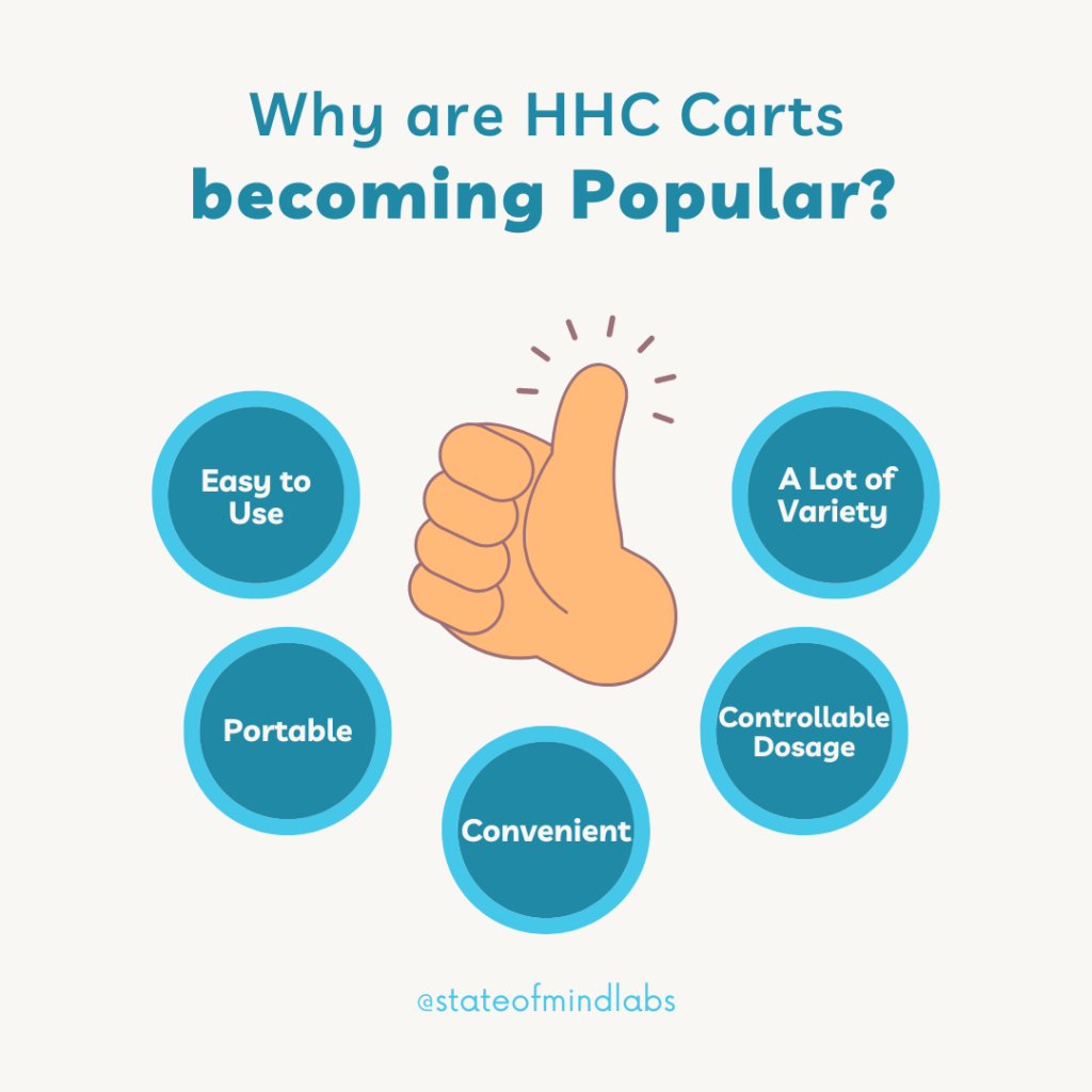 Read more about the article Is Buying HHC Carts Wholesale A Good Investment?